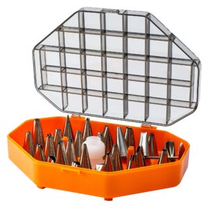 Díszítőcső készlet